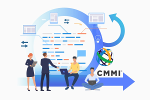 CMMI 2.0 e Scrum