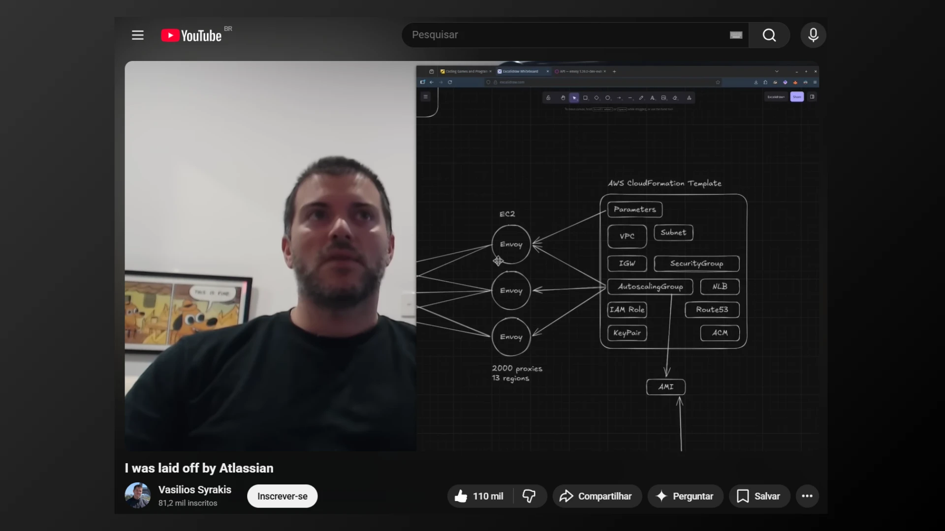 Cena em tela dividida mostrando um vídeo do YouTube com um homem em frente à câmera e, ao lado, um diagrama de arquitetura AWS CloudFormation com nós e parâmetros como VPC, SecurityGroup e AutoScalingGroup.